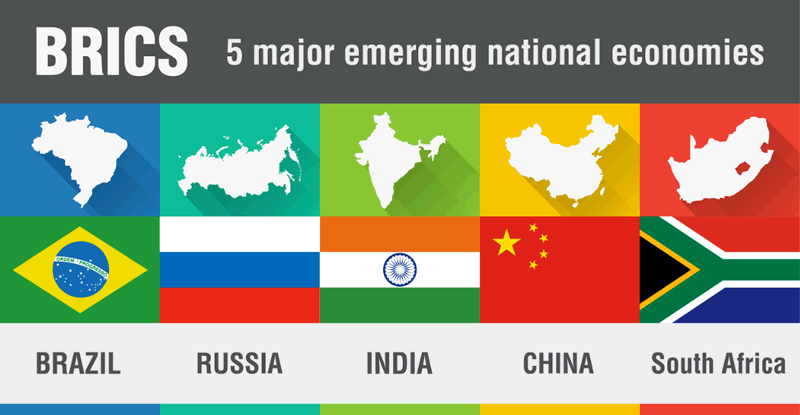 BRICS