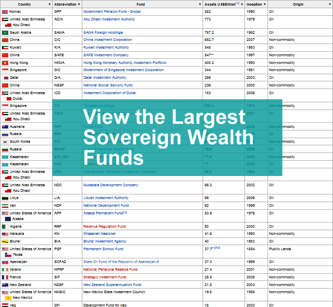 swf_table